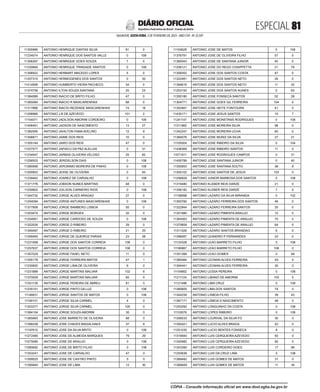 doe_2023-02-03_completo.pdf