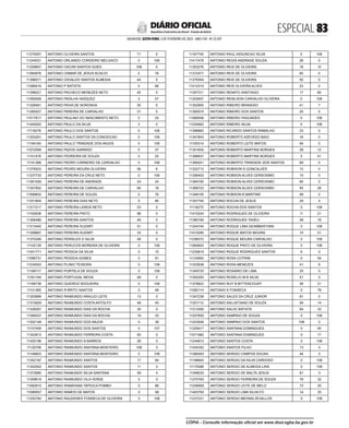 doe_2023-02-03_completo.pdf