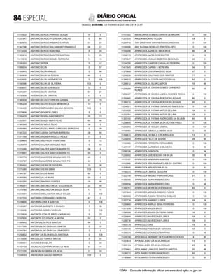 doe_2023-02-03_completo.pdf