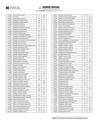 doe_2023-02-03_completo.pdf