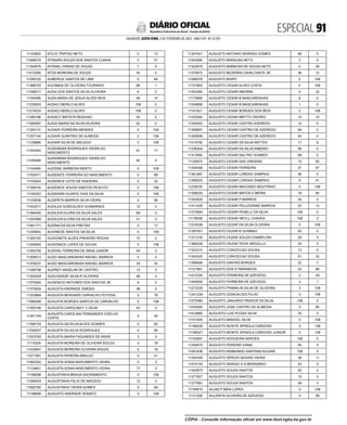 doe_2023-02-03_completo.pdf