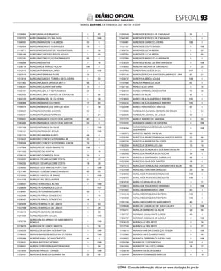 doe_2023-02-03_completo.pdf