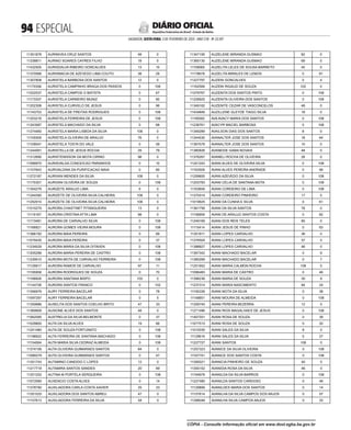 doe_2023-02-03_completo.pdf