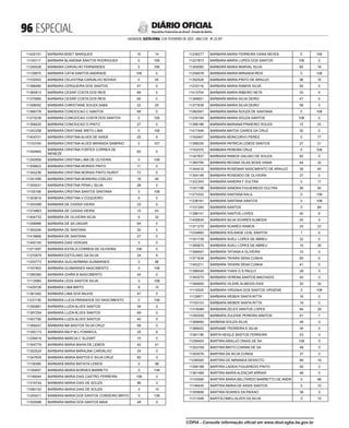 doe_2023-02-03_completo.pdf