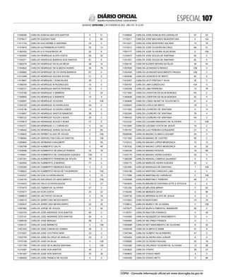doe_2023-02-03_completo.pdf