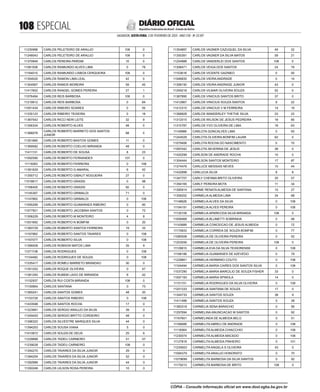 doe_2023-02-03_completo.pdf