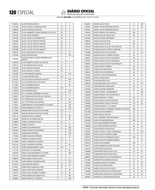 doe_2023-02-03_completo.pdf