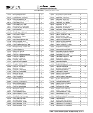 doe_2023-02-03_completo.pdf