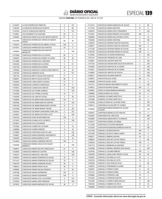 doe_2023-02-03_completo.pdf
