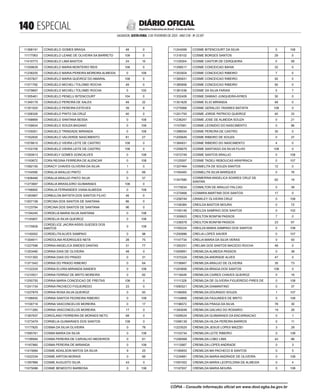doe_2023-02-03_completo.pdf