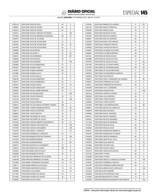 doe_2023-02-03_completo.pdf