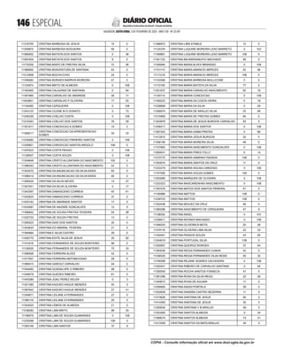 doe_2023-02-03_completo.pdf