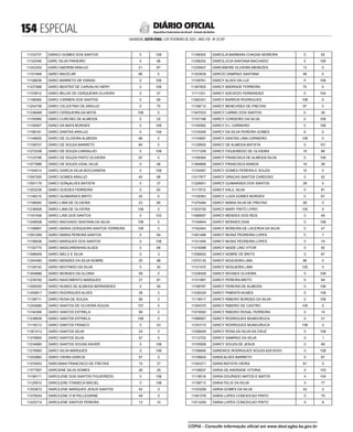 doe_2023-02-03_completo.pdf