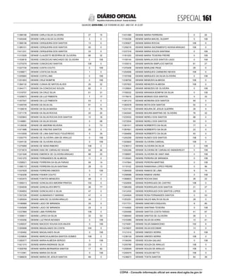 doe_2023-02-03_completo.pdf