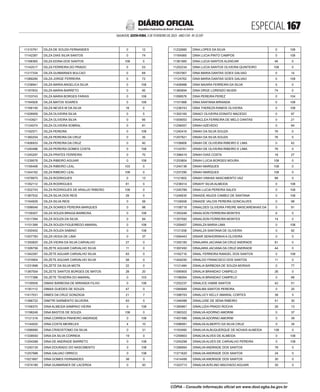 doe_2023-02-03_completo.pdf