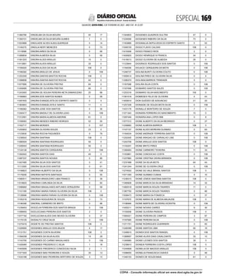 doe_2023-02-03_completo.pdf