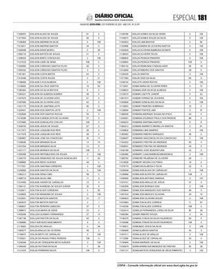 doe_2023-02-03_completo.pdf