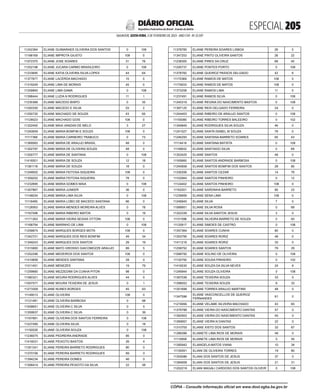 doe_2023-02-03_completo.pdf