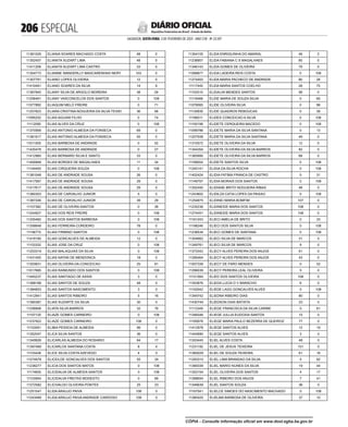 doe_2023-02-03_completo.pdf