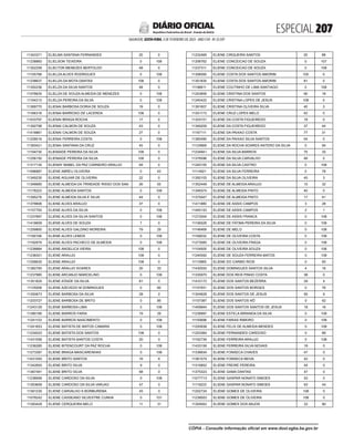 doe_2023-02-03_completo.pdf