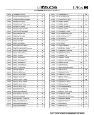 doe_2023-02-03_completo.pdf
