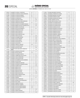 doe_2023-02-03_completo.pdf