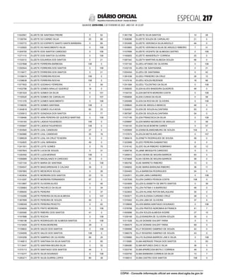 doe_2023-02-03_completo.pdf