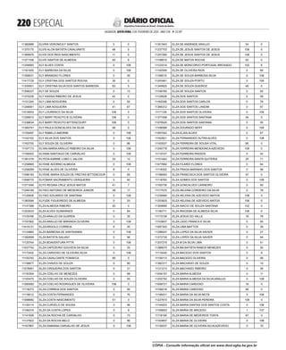 doe_2023-02-03_completo.pdf
