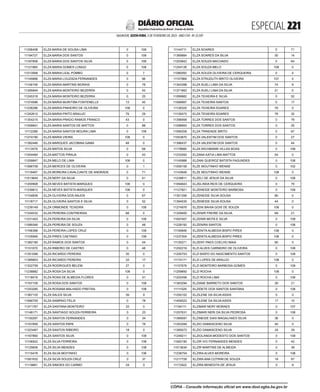 doe_2023-02-03_completo.pdf