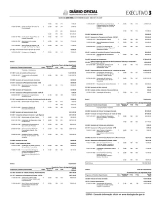 EXECUTIVO 
SALVADOR, SEXTA-FEIRA, 3 DE FEVEREIRO DE 2023 - ANO CVII - No
23.597
República Federativa do Brasil - Estado da Bahia
DIÁRIO OFICIAL
Anexo I Suplementar
Orçamentos Fiscal e da Seguridade Social
Programa de Trabalho (Especificação) Esfera
Natureza da
Despesa
FTFE FTBA
Em R$
Reforço
Tributárias e Contributivas
3.11.601 Fundo de Assistência Educacional 14.341.067,00
12.306.306.2974 Fornecimento de Alimentação
Escolar
F 3.3.90 552 322 14.341.067,00
3.15.000 Secretaria de Desenvolvimento Econômico 50.000,00
3.15.101 Assessoria de Planejamento e Gestão - SDE 50.000,00
23.692.304.7845 Aparelhamento de Central de
Abastecimento
F 4.4.90 501 113 50.000,00
3.17.000 Secretaria do Planejamento 24.250,00
3.17.101 Assessoria de Planejamento e Gestão - SEPLAN 1.260,00
28.846.900.8001 Encargos com Cumprimento de
Sentença Judicial
F 3.1.90 500 100 1.260,00
3.17.301 Superintendência de Estudos Econômicos e Sociais da Bahia 22.990,00
04.122.315.7950 Modernização de Órgão Público F 4.4.90 501 613 1.625,00
756 626 15.621,00
04.126.315.2064 Operação do Sistema de
Informação Geoespacial
F 4.4.90 706 366 5.744,00
3.18.000 Secretaria de Desenvolvimento Rural 6.511.387,00
3.18.401 Companhia de Desenvolvimento e Ação Regional 6.511.387,00
20.122.315.7950 Modernização de Órgão Público F 4.4.90 500 100 58.300,00
20.451.305.7439 Implantação de Infraestrutura Viária
nos Municípios
F 4.4.90 700 631 2.857.401,00
20.606.304.1399 Distribuição de Equipamento de
Apoio à Inclusão Produtiva
F 4.4.90 500 300 506.502,00
20.606.304.5226 Gerenciamento de Projeto de
Financiamento Externo - Pró-
Semiárido
F 3.3.90 754 325 2.089.184,00
20.606.304.5230 Assistência Técnica a Produtor
Rural do Semiárido Baiano - Pró-
Semiárido
F 3.3.90 754 325 1.000.000,00
3.19.000 Secretaria da Saúde 94.002,00
3.19.601 Fundo Estadual de Saúde 94.002,00
10.303.313.2807 Qualificação da Gestão do Serviço
de Assistência Farmacêutica
S 4.4.90 600 685 38.859,00
10.303.313.4089 Funcionamento do Serviço da
Central Farmacêutica da Bahia e
do Centro de Infusões e
Medicamentos Especializados da
Bahia
S 4.4.90 600 685 55.143,00
Anexo I Suplementar
Orçamentos Fiscal e da Seguridade Social
Programa de Trabalho (Especificação) Esfera
Natureza da
Despesa
FTFE FTBA
Em R$
Reforço
3.21.000 Secretaria do Trabalho, Emprego, Renda e Esporte 3.897.758,00
3.21.101 Assessoria de Planejamento e Gestão - SETRE 3.897.758,00
11.334.308.2148 Viabilização de Microcrédito
Produtivo e Finança Solidária para
Empreendimento
F 3.3.50 759 319 189.970,00
11.334.308.5914 Apoio Técnico e/ou Financeiro a
Empreendimento Atuante com
Resíduo Sólido
F 3.3.50 759 319 739.951,00
11.334.308.5917 Apoio Técnico e/ou Financeiro a
Empreendimento com Geração de
Trabalho e Renda em Economia
Solidária
F 3.3.50 759 319 2.796.841,00
4.4.50 759 319 170.996,00
Anexo I Suplementar
Orçamentos Fiscal e da Seguridade Social
Programa de Trabalho (Especificação) Esfera
Natureza da
Despesa
FTFE FTBA
Em R$
Reforço
Empregado Público do Estado
3.28.000 Secretaria de Ciência, Tecnologia e Inovação 567.029,00
3.28.201 Fundação de Amparo à Pesquisa do Estado da Bahia 567.029,00
19.571.301.5373 Apoio a Projeto de Pesquisa de
Natureza Científica, Tecnológica e
de Inovação
F 3.3.90 500 300 445.285,00
4.4.90 500 300 121.744,00
3.34.000 Secretaria de Políticas para as Mulheres 1.890,00
3.34.101 Assessoria de Planejamento e Gestão - SPM 1.890,00
14.422.311.5549 Apoio Técnico e Financeiro à
Implantação de Centro
Especializado de Atendimento à
Mulher
F 4.4.90 700 331 1.890,00
3.35.000 Secretaria de Administração Penitenciária e Ressocialização 78.311,00
3.35.101 Assessoria de Planejamento e Gestão - SEAP 78.311,00
14.421.314.2060 Apoio ao Funcionamento do
Serviço de Saúde e Assistência
Social do Sistema Penitenciário
F 3.3.90 500 300 12.000,00
14.421.314.3847 Capacitação Profissional do Interno
e Egresso
F 3.3.90 500 300 17.516,00
14.421.314.4655 Funcionamento de Central e
Núcleo de Apoio e
Acompanhamento a Penas e
Medidas Alternativas
F 3.3.90 500 300 12.225,00
4.4.90 500 300 36.570,00
Total Reforço 830.949.165,00
12.368.306.7531 Ampliação de Unidade Escolar da
Educação Básica
F 4.4.90 544 380 206.000.000,00
12.368.306.7744 Aparelhamento de Unidade Escolar
da Educação Básica
F 4.4.90 500 314 1.940,00
3.11.302 Universidade Estadual do Sudoeste da Bahia 1.315.156,00
12.364.306.6907 Realização de Ação de Extensão
Universitária
F 3.3.90 500 314 9.293,00
4.4.90 500 314 39.523,00
12.364.306.6908 Gestão das Ações de Ensino de
Graduação
F 3.3.90 500 314 14.529,00
4.4.90 500 314 1.496,00
12.364.306.6909 Gestão das Ações de Ensino de
Pós-Graduação
F 3.3.90 500 314 4.080,00
570 631 536.866,00
4.4.90 570 631 591.036,00
12.364.306.7863 Construção de Espaço Físico em
Unidade Universitária
F 4.4.90 500 314 30.000,00
12.364.306.7867 Aparelhamento de Unidade
Universitária
F 4.4.90 500 314 77.033,00
12.571.306.6927 Apoio a Ações de Pesquisa e de
Iniciação Científica e Tecnológica
F 3.3.90 500 314 11.300,00
3.11.303 Universidade Estadual de Feira de Santana 10.000,00
12.846.900.8002 Encargos com Obrigações F 3.3.90 500 114 10.000,00
Orçamentos Fiscal e da Seguridade Social
Programa de Trabalho (Especificação) Esfera
Natureza da
Despesa
FTFE FTBA
Em R$
Reforço
3.21.000 Secretaria do Trabalho, Emprego, Renda e Esporte 3.897.758,00
3.21.101 Assessoria de Planejamento e Gestão - SETRE 3.897.758,00
11.334.308.2148 Viabilização de Microcrédito
Produtivo e Finança Solidária para
Empreendimento
F 3.3.50 759 319 189.970,00
11.334.308.5914 Apoio Técnico e/ou Financeiro a
Empreendimento Atuante com
Resíduo Sólido
F 3.3.50 759 319 739.951,00
11.334.308.5917 Apoio Técnico e/ou Financeiro a
Empreendimento com Geração de
Trabalho e Renda em Economia
Solidária
F 3.3.50 759 319 2.796.841,00
4.4.50 759 319 170.996,00
3.22.000 Secretaria de Cultura 876.402,00
3.22.101 Assessoria de Planejamento e Gestão - SECULT 376.402,00
13.392.302.2314 Apoio à Instituição Cultural F 3.3.50 706 366 250.000,00
13.392.302.5856 Apoio à Realização de Carnaval
Cultural
F 3.3.50 500 100 100.000,00
28.845.900.8007 Encargos com Restituição de
Convênio, Contrato de Repasse e
Operação de Crédito
F 3.3.90 500 300 26.402,00
3.22.301 Instituto do Patrimônio Artístico e Cultural da Bahia 500.000,00
13.391.302.7857 Requalificação de Equipamento
Cultural
F 4.4.90 706 366 500.000,00
3.24.000 Secretaria de Infraestrutura 47.062.457,00
3.24.302
Agência Estadual de Regulação de Serviços Públicos de Energia, Transportes e
Comunicações da Bahia
2.000.000,00
26.122.502.2005 Administração de Pessoal sob
Regime Especial de Direito
Administrativo - Reda
F 3.1.90 753 110 2.000.000,00
3.24.801 Superintendência de Infraestrutura de Transportes da Bahia 45.062.457,00
26.782.309.3022 Pavimentação de Rodovia na
BA.284, Entroncamento BR.101
(Itamaraju) - Distrito do Alho
F 4.4.90 754 321 13.705.000,00
26.782.309.3029 Restauração de Rodovia na
BA.270, Santa Luzia - BA.001 -
Canavieiras
F 4.4.90 754 321 30.957.457,00
26.782.309.7911 Recuperação de Acesso Rodoviário F 4.4.90 706 366 400.000,00
3.27.000 Secretaria do Meio Ambiente 855,00
3.27.301 Instituto do Meio Ambiente e Recursos Hídricos 855,00
18.128.315.3529 Capacitação de Servidor e F 3.3.90 501 213 855,00
Anexo II Fonte de Financiamento
Orçamentos Fiscal e da Seguridade Social
Programa de Trabalho (Especificação) Esfera
Natureza da
Despesa
FTFE FTBA
Em R$
Valor
1.02.000 Tribunal de Contas do Estado 10.574.380,00
1.02.101 Diretoria Administrativa 10.574.380,00
01.032.321.6986 Administração de Pessoal e
Encargos do Controle Externo
Estadual e Conselheiros
.
F 3.1.90 500 100 10.574.380,00
1.03.000 Tribunal de Contas dos Municípios 868.593,00
1.03.101 Presidência do Tribunal de Contas dos Munícipios 868.593,00
01.122.500.2001 Administração de Pessoal e
Encargos
.
F 3.1.90 500 100 868.593,00
CÓPIA - Consulte informação oficial em www.dool.egba.ba.gov.br
 