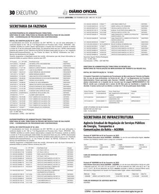  EXECUTIVO
SALVADOR, SEXTA-FEIRA, 3 DE FEVEREIRO DE 2023 - ANO CVII - No
23.597
República Federativa do Brasil - Estado da Bahia
DIÁRIO OFICIAL
SECRETARIA DA FAZENDA
<#E.G.B#755841#30#818273>
SUPERINTENDÊNCIA DE ADMINISTRAÇÃO TRIBUTÁRIA
DIRETORIA DE ADM. TRIBUTÁRIA DA REGIÃO METROPOLITANA DE SALVADOR
CPNC - COORDENAÇÃO DE PROCESSOS NÃO CONTENCIOSOS
EDITAL DE CIENTIFICAÇÃO Nº 01_2023
A Coordenadora da Coord. de processos da DAT METRO, no uso de suas atribuições, e
conforme dispõe no Art. 108, § 1º do Regulamento do Processo Adm. Fiscal - RPAF/BA - Dec.
7.629/99, cientifica os contrib. abaixo relacionados a respeito dos Processos, surtindo os efeitos
a contar do 3º dia da publicação deste Edital. Os pareceres finais dos proc. SIPRO relacionados
poderão ser obtidos no end. eletrônico da SEFAZ da Bahia (www.sefaz.ba.gov.br, em: Inspetoria
Eletrônica/Processos/Parecer), ou nos Postos de Atend. da SEFAZ, localizados nos SAC -
Serviço de Atendimento do Cidadão.
Visando resguardar a integridade social dos contrib. informamos que não foram informados no
presente Edital os quatros últimos números dos CPF.
Nº Processos I.E - CPF-CNPJ Nome/Razão Social Situação
010713/2022-8 176.289.859 ANA MARIA LOPES VIVAS 95062815568 INDEFERIDO
172223/2017-3 0647144**** MARIA RITA DA SILVA RESPONDIDO
050406/2022-5 171.677.709 MARIA DE LOURDES PINHEIRO - COMUNICACAO MULTIMIDIA VIGÊNCIA EXPIRADA
018762/2020-5 1007870**** LAISE DA SILVA RIBEIRO INDEFERIDO
067710/2020-7 169.597.610 LENICE PEREIRA DE LIMA 48181935500 PROCEDENTE
123741/2017-5 0217985**** MARINA MARQUES BARRETO INDEFERIDO
044394/2022-6 167.226.054 JAMILE BASTOS SOTERO 04389519565 RESPONDIDO
044482/2022-4 189.448.934 GEOVANA RODRIGUES DA SILVA SANTOS 05856788559 INDEFERIDO
085259/2018-2 0388487**** GEORGE DA SILVA SANTOS DEFERIDO
044753/2022-3 148.988.633 ALDINALDO DE JESUS 80559646534 INDEFERIDO
047457/2021-9 160.780.290 ABRAAO DOS SANTOS GOES 06640207559 DEFERIDO
372314/2021-0 147.416.188 EDIVALDO SANTANA DE JESUS 37082833504 RESPONDIDO
372316/2021-2 147.416.188 EDIVALDO SANTANA DE JESUS 37082833504 RESPONDIDO
371839/2021-8 187.685.195 44.296.590 TUANE CINTRA DE SOUZA RESPONDIDO
334752/2018-2 07242461000110 LOCADORA DE VEICULOS RMC LTDA DEFERIDO
247526/2019-9 *********** GLAUBER JADER SUBUTZKI INDEFERIDO
077698/2015-8 100.478.000 R M F COMERCIO DE CALCADOS LTDA. DEFERIDO
079809/2015-3 100.478.000 R M F COMERCIO DE CALCADOS LTDA. DEFERIDO
077709/2015-7 100.478.000 R M F COMERCIO DE CALCADOS LTDA. DEFERIDO
077716/2015-5 100.478.000 R M F COMERCIO DE CALCADOS LTDA. DEFERIDO
080973/2015-2 100.478.000 R M F COMERCIO DE CALCADOS LTDA. DEFERIDO
208180/2017-5 1237638**** AFONSO GERALDO DE O RODRIGUES DEFERIDO
Sayonara Aguiar Pereira Rodrigues
Cad. 13.269.199-3
Coordenador / CPNC - DAT METRO
<#E.G.B#755841#30#818273/>
<#E.G.B#755844#30#818275>
SUPERINTENDÊNCIA DE ADMINISTRAÇÃO TRIBUTÁRIA
DIRETORIA DE ADM. TRIBUTÁRIA DA REGIÃO METROPOLITANA DE SALVADOR
CPNC - COORDENAÇÃO DE PROCESSOS NÃO CONTENCIOSOS
EDITAL DE CIENTIFICAÇÃO Nº 02_2023
A Coordenadora da Coord. de processos da DAT METRO, no uso de suas atribuições, e
conforme dispõe no Art. 108, § 1º do Regulamento do Processo Adm. Fiscal - RPAF/BA - Dec.
7.629/99, cientifica os contrib. abaixo relacionados a respeito dos Processos, surtindo os efeitos
a contar do 3º dia da publicação deste Edital. Os pareceres finais dos proc. SIPRO relacionados
poderão ser obtidos no end. eletrônico da SEFAZ da Bahia (www.sefaz.ba.gov.br, em: Inspetoria
Eletrônica/Processos/Parecer), ou nos Postos de Atend. da SEFAZ, localizados nos SAC -
Serviço de Atendimento do Cidadão.
Visando resguardar a integridade social dos contrib. informamos que não foram informados no
presente Edital os quatros últimos números dos CPF.
Nº Processos I.E - CPF-CNPJ Nome/Razão Social Situação
013.1410.2022.0051353-83 192.283.766 UFV PAJEU 5 SPE S.A DEFERIDO
013.1410.2022.0051277-98 192.386.950 UFV PAJEU 2 SPE S.A DEFERIDO
013.1408.2022.0030389-27 192.896.983 RARO LIQUOR DISTRIBUIDORA LTDA DEFERIDO
013.1410.2022.0051267-16 193.166.115 UFV PAJEU 1 SPE S.A DEFERIDO
013.1409.2022.0049864-26 195.062.975 VENTOS DE SANTA MARCELLA 03 SPE S.A. DEFERIDO
013.1409.2022.0049913-23 195.130.889 VENTOS DE SANTA MARCELLA 06 SPE S.A. INDEFERIDO
013.1409.2022.0049891-83 195.127.559 VENTOS DE SANTA MARCELLA 02 SPE S.A. DEFERIDO
013.1409.2022.0049905-13 195.063.117 VENTOS DE SANTA MARCELLA 05 SPE S.A. DEFERIDO
013.1408.2022.0052143-15 199.239.425 PROTOTYPE INDUSTRIA E COMERCIO DE
EQUIPAMENTOS ELETRONICOS
DEFERIDO
013.1408.2022.0052153-97 199.239.425 PROTOTYPE INDUSTRIA E COMERCIO DE
EQUIPAMENTOS ELETRONICOS
DEFERIDO
013.1408.2022.0013788-79 176.774.264 COPA LOGISTICA REVERSA LTDA DEFERIDO
013.1409.2022.0049912-42 195.127.775 VENTOS DE SANTA MARCELLA 06 SPE S.A. INDEFERIDO
013.1409.2022.0049898-50 195.062.867 VENTOS DE SANTA MARCELLA 03 SPE S.A. INDEFERIDO
013.1408.2022.0017420-15 110.114.192 LOJAS AMERICANAS S.A. DEFERIDO
013.1408.2022.0017413-88 124.171.400 LOJAS AMERICANAS S.A. DEFERIDO
013.1408.2021.0020533-36 2708331**** JOÃO DIMAS GOMES FILHO DEFERIDO
013.1130.2022.0032570-20 4771512**** ANDRE CURVELLO DE CERQUEIRA INDEFERIDO
013.1408.2022.0040712-43 183.375.698 FREITAS & SANTOS COFFEE LTDA DEFERIDO
013.1408.2022.0017453-75 177.497.866 MUNDIAL COLOR PERFIS EM ALUMÍNIO LTDA DEFERIDO
013.1408.2022.0040709-48 183.375.698 FREITAS & SANTOS COFFEE LTDA DEFERIDO
013.1408.2022.0046309-19 198.332.828 GAMA TRANSPORTE E COMERCIO DE PRODUTOS
AGROPECUARIOS LTDA
INDEFERIDO
013.1408.2022.0046308-38 198.332.828 GAMA TRANSPORTE E COMERCIO DE PRODUTOS
AGROPECUARIOS LTDA
INDEFERIDO
013.1408.2022.0040255-60 7757865**** GOROLJUB MILOSEVIC INDEFERIDO
013.15194.2022.0045246-12 09.310.20/60001-92 BEILKE DO BRASIL ESTAMPARIA LTDA INDEFERIDO
013.1408.2022.0037638-51 0112603**** IANA MARIA DE SOUZA E SOUZA DEFERIDO
013.1409.2022.0049903-51 195.174.971 VENTOS DE SANTA MARCELLA 04 SPE S.A. INDEFERIDO
013.1409.2022.0049859-43 195.063.333 VENTOS DE SANTA MARCELLA 01 SPE S.A. DEFERIDO
013.1409.2022.0049885-35 195.063.225 VENTOS DE SANTA MARCELLA 01 SPE S.A DEFERIDO
013.1409.2022.0049906-02 195.063.009 VENTOS DE SANTA MARCELLA 05 SPE S.A. INDEFERIDO
Sayonara Aguiar Pereira Rodrigues
Cad. 13.269.199-3
Coordenador / CPNC - DAT METRO
<#E.G.B#755844#30#818275/>
<#E.G.B#755701#30#818123>
DIRETORIA DE ADMINISTRAÇÃO TRIBUTÁRIA DA REGIÃO SUL
INSPETORIA DE FISCALIZAÇÃO DE MERCADORIAS EM TRÂNSITO DA REGIÃO SUL
EDITAL DE CIENTIFICAÇÃO N. º 07/2023
O Inspetor Fazendário da Inspetoria de Fiscalização de Mercadorias em Trânsito da Região
Sul, no uso de suas atribuições, na forma do art. 108, §1º, do Regulamento do Processo
Administrativo Fiscal aprovado pelo Decreto 7.629/99, cientifica o (s) contribuinte (s)
abaixo relacionado (s) a respeito da (s) recurso que foi julgado IMPROCEDENTE E OU
NULO, sendo que a autuada tem o prazo de 60 dias para se manifestar a respeito da
decisão. O prazo acima surti os efeitos a contar do 3º dia da publicação deste Edital.
Número Processo Inscrição Estadual Nome / Razão Social Finalidade
232232.0123/19-8 07.066.936/000164 IMR TRANSPORTES RODOVIARIO DE
CARGAS
NULO
210716.0353/18-6 86.365.350/0001-77 SANTA RITA COMERCIO E
ENGENHARIA LTDA
IMPROCEDENTE
210716.0354/18-2 86.365.350/0001-77 SANTA RITA COMERCIO E
ENGENHARIA LTDA
IMPROCEDENTE
JOSÉ VITURINO DA SILVA CUNHA
INSPETOR DA IFMT SUL
CAD. 13.232.895-6
<#E.G.B#755701#30#818123/>
SECRETARIA DE INFRAESTRUTURA
Agência Estadual de Regulação de Serviços Públicos
de Energia, Transportes e
Comunicações da Bahia – AGERBA
<#E.G.B#755900#30#818337>
Portaria Nº 00587384 de 02 de Fevereiro de 2023
O(A) Diretor Executivo do(a) AGERBA - AGERBA, no uso de suas atribuições legais, resolve
nomear o(s) listado(s) abaixo para o cargo em comissão:
Nome Cargo Símbolo Lotação Datainício
SAMARANATANSILVADOS
SANTOS
AssessorAdminis-
trativo
DAI-4 COMISSÃOPERMANENTEDE
LICITAÇÃO
31deJaneirode
2023
CARLOS HENRIQUE DE AZEVEDO MARTINS
AGERBA
<#E.G.B#755900#30#818337/>
<#E.G.B#755903#30#818340>
Portaria Nº 00585890 de 02 de Fevereiro de 2023
O(A) Diretor Executivo do(a) AGERBA - AGERBA, no uso de suas atribuições e tendo em vista
o disposto no(a) art. 107 a art.110, da Lei 6.677, de 26 de setembro de 1994, e/ou art.3° ao 7° da
Lei nº 13.471, de 30 de dezembro de 2015, resolve conceder o direito à Licença-Prêmio ao(s)
servidor(es) integrante(s) do Quadro de Pessoal deste órgão, abaixo relacionado(s):
Matrícula Nome Quinquênio Data Início Data Fim
12095289 JORGE LUIZ SANTOS COSTA 12.08.1979/11.08.1984 01.03.2023 29.05.2023
CARLOS HENRIQUE DE AZEVEDO MARTINS
AGERBA
<#E.G.B#755903#30#818340/>
<#E.G.B#755905#30#818344>
CÓPIA - Consulte informação oficial em www.dool.egba.ba.gov.br
 