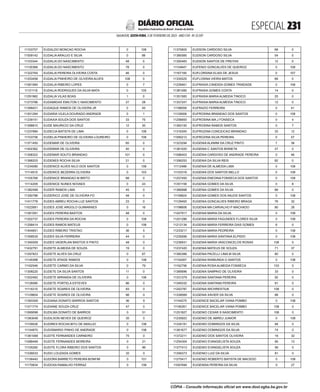 doe_2023-02-03_completo.pdf