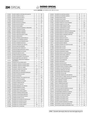 doe_2023-02-03_completo.pdf