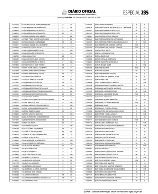 doe_2023-02-03_completo.pdf