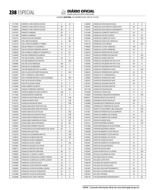 doe_2023-02-03_completo.pdf