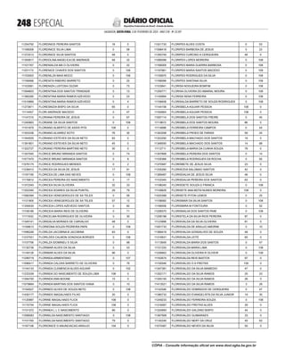 doe_2023-02-03_completo.pdf