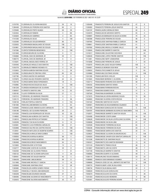 doe_2023-02-03_completo.pdf