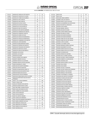doe_2023-02-03_completo.pdf