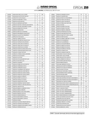 doe_2023-02-03_completo.pdf