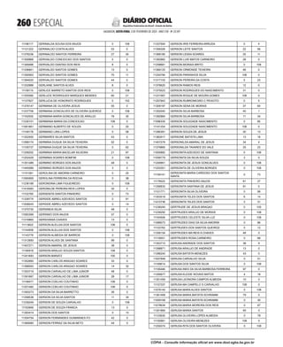 doe_2023-02-03_completo.pdf
