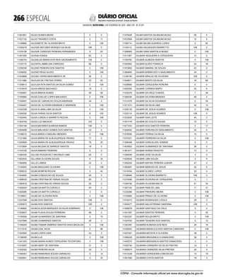 doe_2023-02-03_completo.pdf