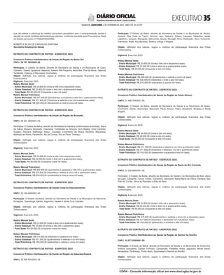 EXECUTIVO 
SALVADOR, SEXTA-FEIRA, 3 DE FEVEREIRO DE 2023 - ANO CVII - No
23.597
República Federativa do Brasil - Estado da Bahia
DIÁRIO OFICIAL
que não afasta a cobrança de créditos porventura percebidos sem a contraprestação devida e
adoção de outras medidas administrativas cabíveis, conforme orientado pela Procuradoria Geral
do Estado (processo nº PGE2016332789).
ROBERTA SILVA DE CARVALHO SANTANA
Secretária Estadual da Saúde
<#E.G.B#755875#35#818309/>
<#E.G.B#755737#35#818163>
EXTRATO DO CONTRATO DE RATEIO - EXERCÍCIO 2023
Consórcio Público Interfederativo de Saúde da Região do Baixo Sul
CNPJ: 29.707.393/0001-50
Partícipes: O Estado da Bahia, através da Secretaria da Saúde e os Municípios de Cairu,
Camamu, Gandú, Igrapiúna, Itaparica, Ituberá, Nilo Peçanha, Nova Ibiá, Piraí do Norte, Taperoá,
Teolândia, Valença e Wenceslau Guimarães.
Objeto: definição dos valores, regras e critérios de participação financeira dos Entes
Consorciados.
Vigência: Exercício 2023
Rateio Mensal Sede:
- Erário Municipal: R$ 33.600,00 (trinta e três mil e seiscentos reais)
- Erário Estadual: R$ 22.400,00 (vinte e dois mil e quatrocentos reais)
- Total Sede: R$ 56.000,00 (Cinquenta e seis mil reais)
Rateio Mensal Policlínica:
- Erário Municipal: R$ 557.400,00 (Quinhentos e cinquenta e sete mil e quatrocentos reais)
- Erário Estadual: R$ 371.600,00 (Trezentos e setenta e um mil e seiscentos reais)
- Total Policlínica: R$ 929.000,00 (Novecentos e vinte e nove mil reais)
<#E.G.B#755737#35#818163/>
<#E.G.B#755739#35#818164>
EXTRATO DO CONTRATO DE RATEIO - EXERCÍCIO 2023
Consórcio Público Interfederativo de Saúde da Região de Brumado
CNPJ: 28.327.283/0001-08.
Partícipes: O Estado da Bahia, através da Secretaria da Saúde e os Municípios de Aracatu, Barra
da Estiva, Boquira, Brumado, Caturama, Contendas do Sincorá, Dom Basílio, Érico Cardoso,
Guajeru, Ibicoara, Ibipitanga, Ituaçu, Jussiape, Livramento de Nossa Senhora, Macaúbas,
Malhada de Pedra, Paramirim, Rio de Contas, Rio do Pires, Tanhaçu.
Objeto: definição dos valores, regras e critérios de participação financeira dos Entes
Consorciados.
Vigência: Exercício 2023.
Rateio Mensal Sede:
- Erário Municipal: R$ 33.600,00 (trinta e três mil e seiscentos reais).
- Erário Estadual: R$ 22.400,00 (vinte e dois mil e quatrocentos reais).
- Total Sede: R$ 56.000,00 (cinquenta e seis mil reais).
Rateio Mensal Policlínica:
- Erário Municipal: R$ 563.400,00 (quinhentos e sessenta e três mil e quatrocentos reais).
- Erário Estadual: R$ 375.600,00 (trezentos e setenta e cinco mil e seiscentos reais).
- Total Policlínica: R$ 939.000,00 (novecentos e trinta e nove mil reais).
<#E.G.B#755739#35#818164/>
<#E.G.B#755742#35#818167>
EXTRATO DO CONTRATO DE RATEIO - EXERCÍCIO 2023
Consórcio Público Interfederativo de Saúde Costa do Descobrimento
CNPJ: 35.749.648/0001-40.
Partícipes: O Estado da Bahia, através da Secretaria da Saúde e os Municípios de Belmonte,
Eunápolis, Guaratinga, Itabela, Itagimirim, Itapebi e Santa Cruz Cabrália.
Objeto: definição dos valores, regras e critérios de participação financeira dos Entes
Consorciados.
Vigência: Exercício 2023.
Rateio Mensal Sede:
- Erário Municipal: R$ 22.400,00 (vinte e dois mil e quatrocentos reais).
- Erário Estadual: R$ 33.600,00 (trinta e três mil e seiscentos reais).
- Total Sede: R$ 56.000,00 (cinquenta e seis mil reais).
Rateio Mensal Policlínica:
- Erário Municipal: R$ 314.000,00 (trezentos e quatorze mil reais).
- Erário Estadual: R$ 471.000,00 (quatrocentos e setenta e um mil reais).
- Total Policlínica: R$ 785.000,00 (setecentos e oitenta e cinco mil reais).
<#E.G.B#755742#35#818167/>
<#E.G.B#755744#35#818169>
EXTRATO DO CONTRATO DE RATEIO - EXERCÍCIO 2023
Consórcio Público Interfederativo de Saúde da Região de Itaberaba/Seabra
CNPJ: 35.366.853/0001-26.
Partícipes: O Estado da Bahia, através da Secretaria da Saúde e os Municípios de Abaíra,
Andarái, Boa Vista do Tupim, Boninal, Iaçu, Ibiquera, Ibitiara, Iraquara, Itaberaba, Itaetê,
Lajedinho, Lençóis, Macajuba, Marcionílio Souza, Mucugê, Nova Redenção, Novo Horizonte,
Palmeiras, Piatã, Ruy Barbosa, Seabra, Utinga e Wagner.
Objeto: definição dos valores, regras e critérios de participação financeira dos Entes
Consorciados.
Vigência: Exercício 2023.
Rateio Mensal Sede:
- Erário Municipal: R$ 33.600,00 (trinta e três mil e seiscentos reais).
- Erário Estadual: R$ 22.400,00 (vinte e dois mil e quatrocentos reais).
- Total Sede: R$ 56.000,00 (cinquenta e seis mil reais).
Rateio Mensal Policlínica:
- Erário Municipal: R$ 489.000,00 (quatrocentos e oitenta e nove mil reais).
- Erário Estadual: R$ 326.000,00 (trezentos e vinte e seis mil reais).
- Total Policlínica: R$ 815.000,00 (oitocentos e quinze mil reais).
<#E.G.B#755744#35#818169/>
<#E.G.B#755748#35#818173>
EXTRATO DO CONTRATO DE RATEIO - EXERCÍCIO 2023
Consórcio Público Interfederativo de Saúde da Região de Paulo Afonso
CNPJ: 31.469.764/0001-54.
Partícipes: O Estado da Bahia, através da Secretaria da Saúde e os Municípios de Abaré,
Chorrochó, Glória, Jeremoabo, Macururé, Paulo Afonso, Pedro Alexandre, Rodelas e Santa
Brígida.
Objeto: definição dos valores, regras e critérios de participação financeira dos Entes
Consorciados.
Vigência: Exercício 2023.
Rateio Mensal Sede:
- Erário Municipal: R$ 28.000,00 (vinte e oito mil reais).
- Erário Estadual: R$ 28.000,00 (vinte e oito mil reais).
- Total Sede: R$ 56.000,00 (cinquenta e seis mil reais).
Rateio Mensal Policlínica:
- Erário Municipal: R$ 371.500,00 (trezentos e setenta e um mil e quinhentos reais).
- Erário Estadual: R$ 371.500,00 (trezentos e setenta e um mil e quinhentos reais).
- Total Policlínica: R$ 743.000,00 (setecentos e quarenta e três mil reais).
<#E.G.B#755748#35#818173/>
<#E.G.B#755749#35#818175>
EXTRATO DO CONTRATO DE RATEIO - EXERCÍCIO 2023
Consórcio Público Interfederativo de Saúde da Região da Bacia do Rio Corrente
CNPJ: 33.248.669/0001-56.
Partícipes: O Estado da Bahia, através da Secretaria da Saúde e os Municípios de Bom Jesus
da Lapa, Canápolls, Cocos, Coribe, Correntina, Jaborandi, Santa Maria da Vitória, Santana, São
Félix do Coribe, Serra do Ramalho e Sítio do Mato.
Objeto: definição dos valores, regras e critérios de participação financeira dos Entes
Consorciados.
Vigência: Exercício 2023.
Rateio Mensal Sede:
- Erário Municipal: R$ 33.600,00 (trinta e três mil e seiscentos reais).
- Erário Estadual: R$ 22.400,00 (vinte e dois mil e quatrocentos reais).
- Total Sede: R$ 56.000,00 (cinquenta e seis mil reais).
Rateio Mensal Policlínica:
- Erário Municipal: R$ 475.800,00 (quatrocentos e setenta e cinco mil e oitocentos reais).
- Erário Estadual: R$ 317.200,00 (trezentos e dezessete mil e duzentos reais).
- Total Policlínica: R$ 793.000,00 (setecentos e noventa e três mil reais).
<#E.G.B#755749#35#818175/>
<#E.G.B#755752#35#818177>
EXTRATO DO CONTRATO DE RATEIO - EXERCÍCIO 2023
Consórcio Público Interfederativo de Saúde da Região de Senhor do Bonfim
CNPJ: 32.077.528/0001-55
Partícipes: O Estado da Bahia, através da Secretaria da Saúde e os Municípios de Andorinha,
Antônio Gonçalves, Campo Formoso, Cansanção, Filadélfia, Itiúba, Jaguarari, Monte Santo,
Nordestina, Pindobaçu, Ponto Novo, Queimadas e Senhor do Bonfim
Objeto: definição dos valores, regras e critérios de participação financeira dos Entes
Consorciados.
CÓPIA - Consulte informação oficial em www.dool.egba.ba.gov.br
 