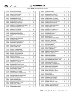 doe_2023-02-03_completo.pdf