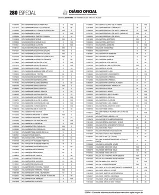 doe_2023-02-03_completo.pdf