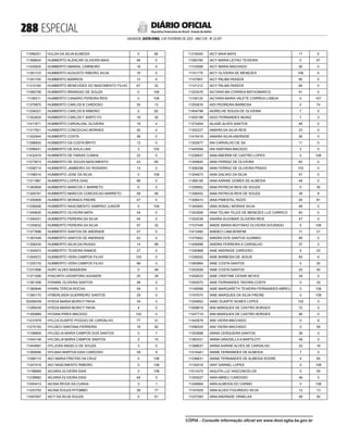 doe_2023-02-03_completo.pdf