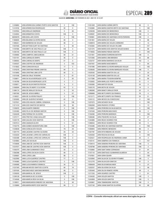 doe_2023-02-03_completo.pdf