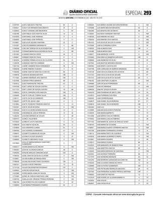 doe_2023-02-03_completo.pdf