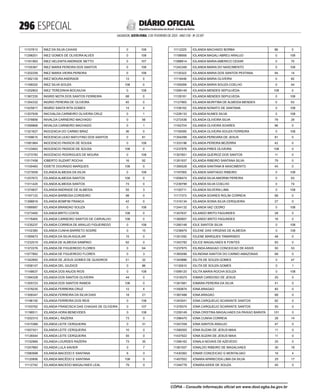 doe_2023-02-03_completo.pdf