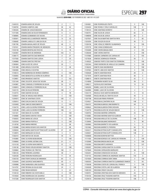 doe_2023-02-03_completo.pdf