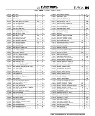 doe_2023-02-03_completo.pdf